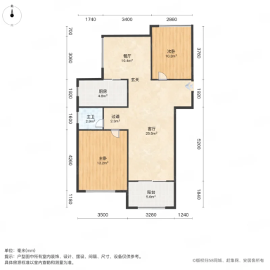 上海绿地海域笙晖在售二手房_小牛看房