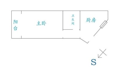 上海上南六村在售二手房_小牛看房