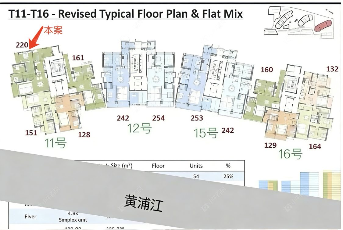 上海滨江凯旋门在售二手房源室内图_小牛看房